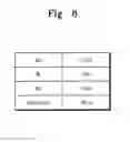 Fig. 08 - Operating methods of nonvolatile memory devices including a ground select transistor and first and second dummy memory cells