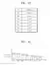 Fig. 41 - Nonvolatile memory devices, operating methods thereof and memory systems including the same