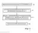 Fig. 03 - Readout of interfering memory cells using estimated interference to other memory cells