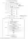 Fig. 01 - Bit error rate mapping in a memory system