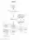 Fig. 08 - Bit error rate mapping in a memory system