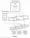 Fig. 07 - MULTIPLE ACCESS TEST ARCHITECTURE FOR MEMORY STORAGE DEVICES