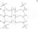 Fig. 22 - Process and apparatus for separation of technetium-99M from molybdate