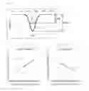 Fig. 03 - Charged particle beam apparatus