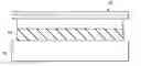 Fig. 01 - Projection patterning with exposure mask