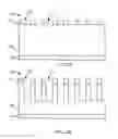 Fig. 03 - Continuous plasma etch process
