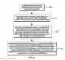 Fig. 08 - REDUCED CAPACITANCE INTERLAYER STRUCTURES AND FABRICATION METHODS
