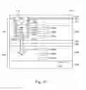 Fig. 10 - 3DIC interconnect devices and methods of forming same