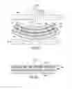 Fig. 06 - Apparatus for molecular adhesion bonding with compensation for radial misalignment