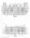 Fig. 04 - Passive devices for FinFET integrated circuit technologies