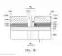 Fig. 05 - Structure and formation method of semiconductor device structure with metal gate