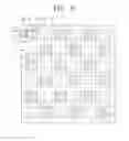 Fig. 07 - Organic light-emitting display apparatus and method of manufacturing the same