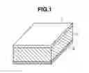 Fig. 02 - Piezoelectric material, piezoelectric element, and electronic device