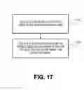 Fig. 21 - Devices and methods for reducing battery defects