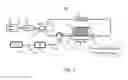 Fig. 04 - Narrow line-width laser characterization based on bi-directional pumped Brillouin random fiber laser
