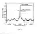 Fig. 07 - Narrow line-width laser characterization based on bi-directional pumped Brillouin random fiber laser