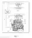 Fig. 02 - Device and method for connecting an RF generator to a coaxial conductor