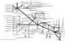 Fig. 01 - Wind power bundling control method after wind power and thermal power are connected to grid