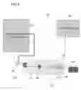 Fig. 06 - User configurable electrical subpanel system with back feed prevention
