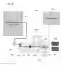 Fig. 07 - User configurable electrical subpanel system with back feed prevention