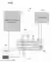 Fig. 09 - User configurable electrical subpanel system with back feed prevention