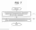 Fig. 08 - METHOD AND APPARATUS FOR CELL BALANCING OF BATTERY MANAGEMENT SYSTEM