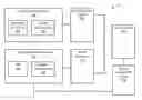 Fig. 01 - Managing an energy storage system