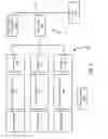 Fig. 03 - Managing an energy storage system