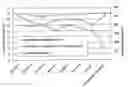 Fig. 01 - STATOR COIL FOR ROTATING ELECTRIC MACHINE, METHOD FOR MANUFACTURING THE STATOR COIL, AND ROTATING ELECTRICAL MACHINE