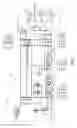 Fig. 06 - On-chip dual-supply multi-mode CMOS regulators