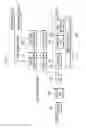 Fig. 08 - POWER SUPPLY AND POWER CONVERSION CIRCUIT THEREOF