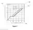 Fig. 02 - Systems and methods for enhanced efficiency auxiliary power supply module