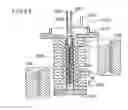Fig. 15 - Electric power conversion apparatus