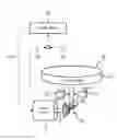Fig. 01 - Method and device for controlling a rotational speed of a drive