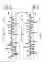 Fig. 07 - Systems and methods for delay calibration in power amplifier systems