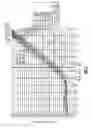 Fig. 03 - TEMPERATURE COMPENSATED CIRCUITS FOR RADIO-FREQUENCY DEVICES