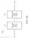 Fig. 08 - Delay line circuits and semiconductor integrated circuits