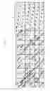 Fig. 05 - Parallel bit interleaver