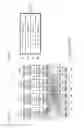 Fig. 22 - Parallel bit interleaver