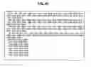 Fig. 41 - DATA PROCESSING DEVICE AND DATA PROCESSING METHOD