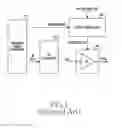 Fig. 02 - Apparatus and method for removing noise of power amplifier in mobile communication system