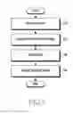 Fig. 08 - Apparatus and method for removing noise of power amplifier in mobile communication system