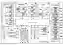 Fig. 01 - Electronic device having multiple subscriber identity modules and method therefor