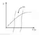 Fig. 01 - Systems, methods and apparatuses for wireless capacitive reception and transmission of signals with distortion compensation in a channel (variants)