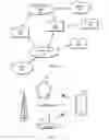 Fig. 02 - Dynamic antenna switching