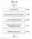 Fig. 46 - Apparatus for transmitting broadcast signals, apparatus for receiving broadcast signals, method for transmitting broadcast signals and method for receiving broadcast signals