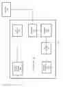 Fig. 08 - INTEGRATED ANALOG AND DIGITAL DISTRIBUTED ANTENNA SYSTEM (DAS) UTILIZING AN ALL FIBER OPTIC NETWORK