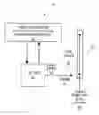 Fig. 01 - System and method for automated loss testing