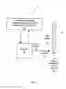 Fig. 02 - System and method for automated loss testing