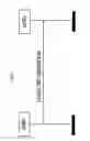 Fig. 07 - Methods providing configuration parameters for inter base station coordinated multipoint communications